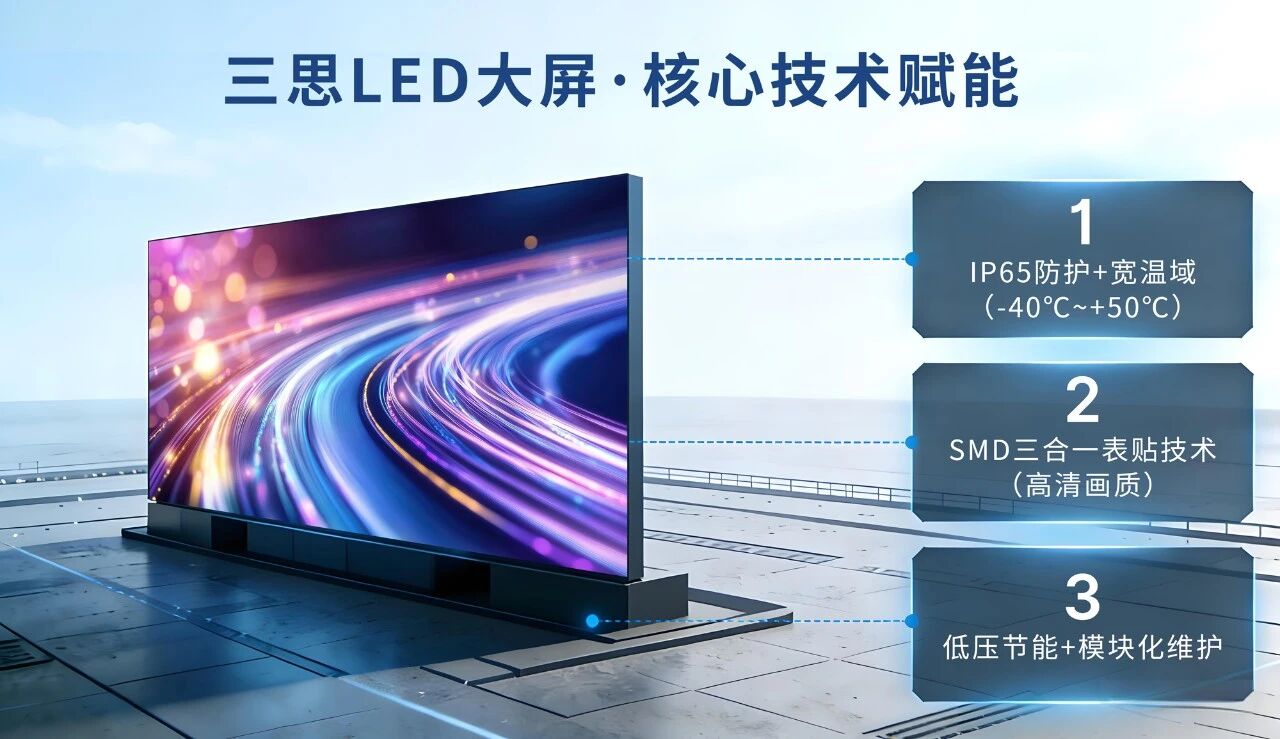 技術賦（fù）能城市封麵,大香蕉9草在线（sī）LED大（dà）屏,鑄就（jiù）恒順裏,智慧新地標
