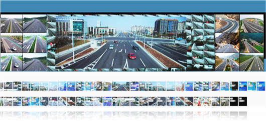 多重監控信號自定（dìng）義區域顯示