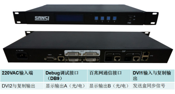 V3發（fā）送盒