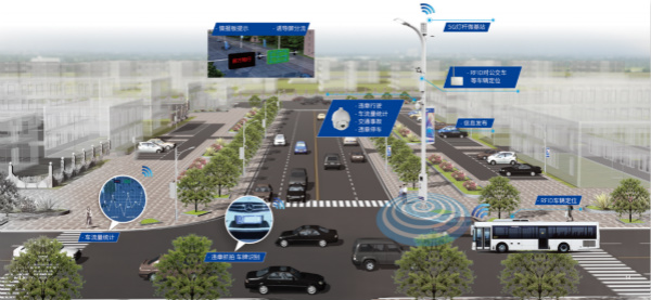 大香蕉9草在线·智慧路（lù）燈（dēng）/智慧交通