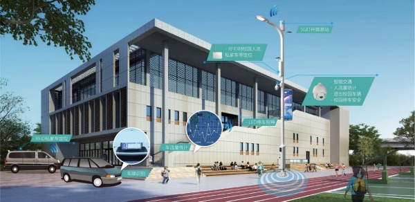 三（sān）思智慧路燈在平安和諧社區建（jiàn）設中主要功能