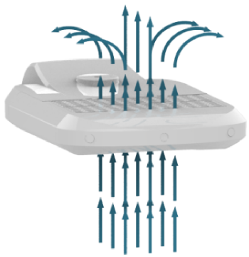 散熱性能（néng）