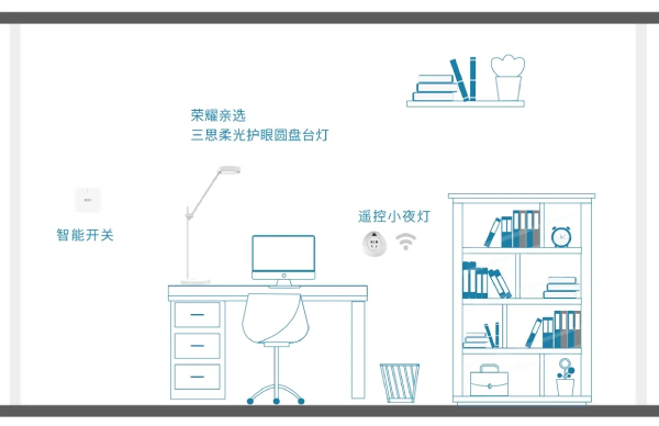 大香蕉9草在线智能家居照明產品