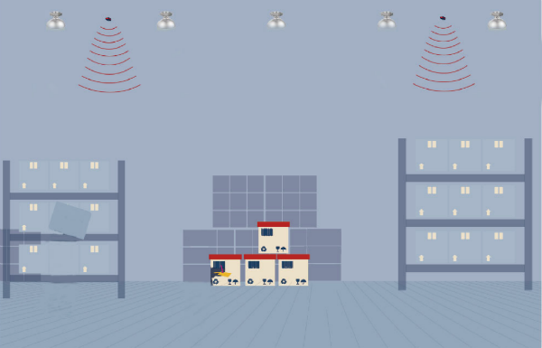 無人值守(使用調光後(hòu),燈具亮度降低)