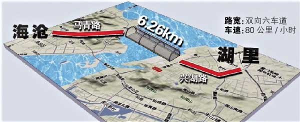 廈門（mén）海滄隧道地理位置