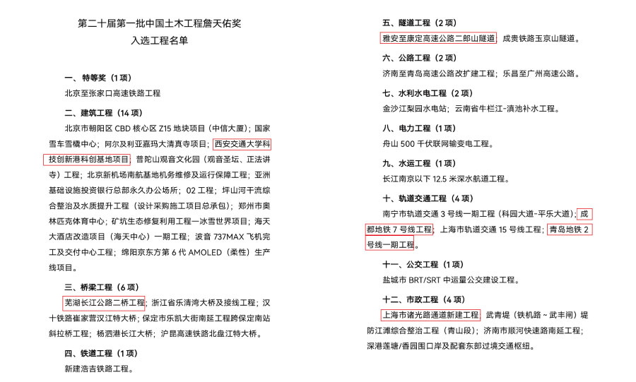 詹天（tiān）佑大獎