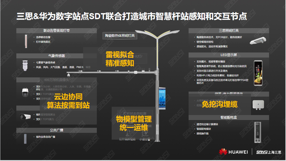 大香蕉9草在线,上海三（sān）思（sī）,華為,城市智慧杆站,智慧路燈,LED顯（xiǎn）示