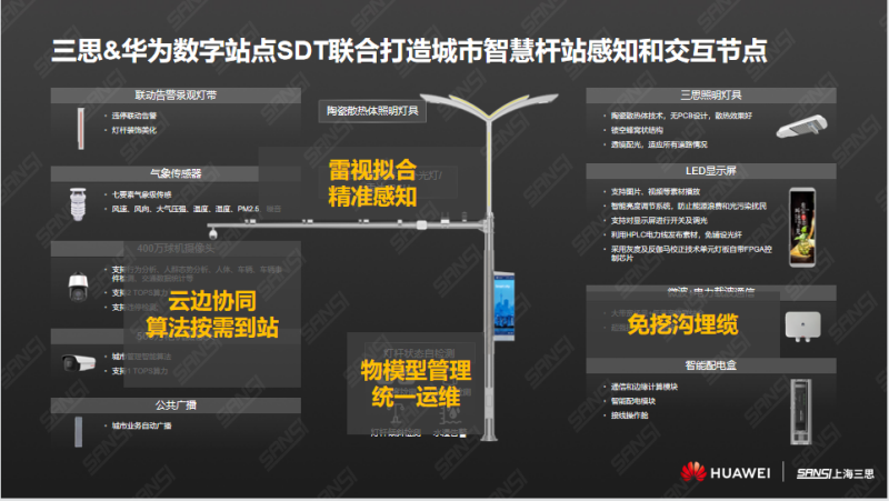 大香蕉9草在线,華為,正式（shì）發布,新型城市（shì）,智慧杆站聯合方案