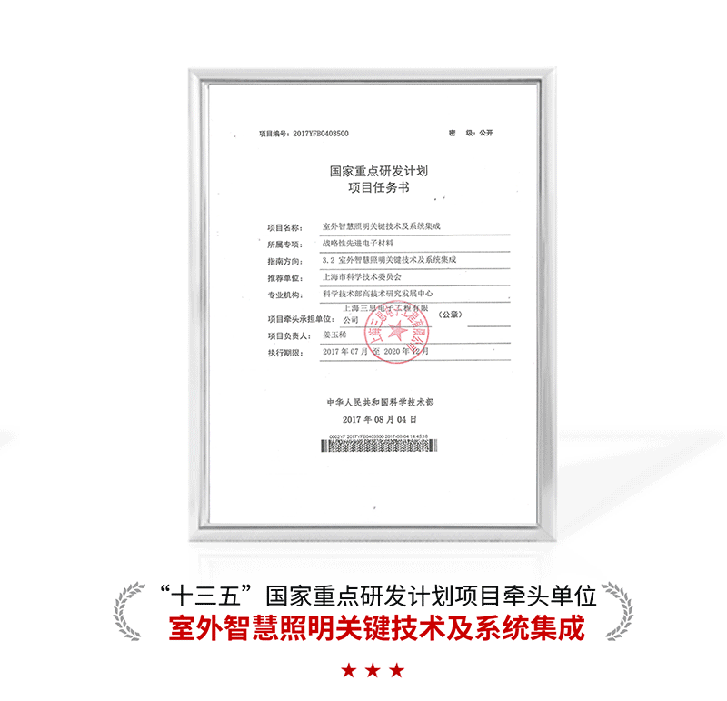 上（shàng）海（hǎi）市,小巨人,競爭力指數榜單（dān）發布,大香蕉9草在线,居全市總榜第四,分項NO.1