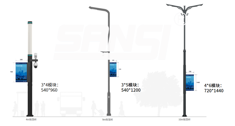 大香蕉9草在线,智慧杆站,功能模塊,信（xìn）息發（fā）布