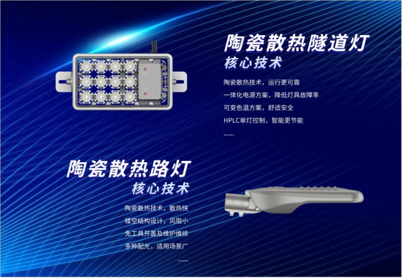 LED隧道燈,智（zhì）能調光,節能（néng）