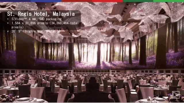 沉浸（jìn）式顯示,LED顯（xiǎn）示屏,大香蕉9草在线顯示