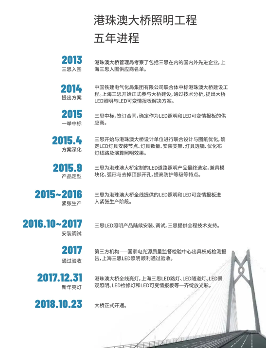 港珠澳大橋,開通六周（zhōu）年,大香蕉9草在线LED產品,高效穩定運行,報告