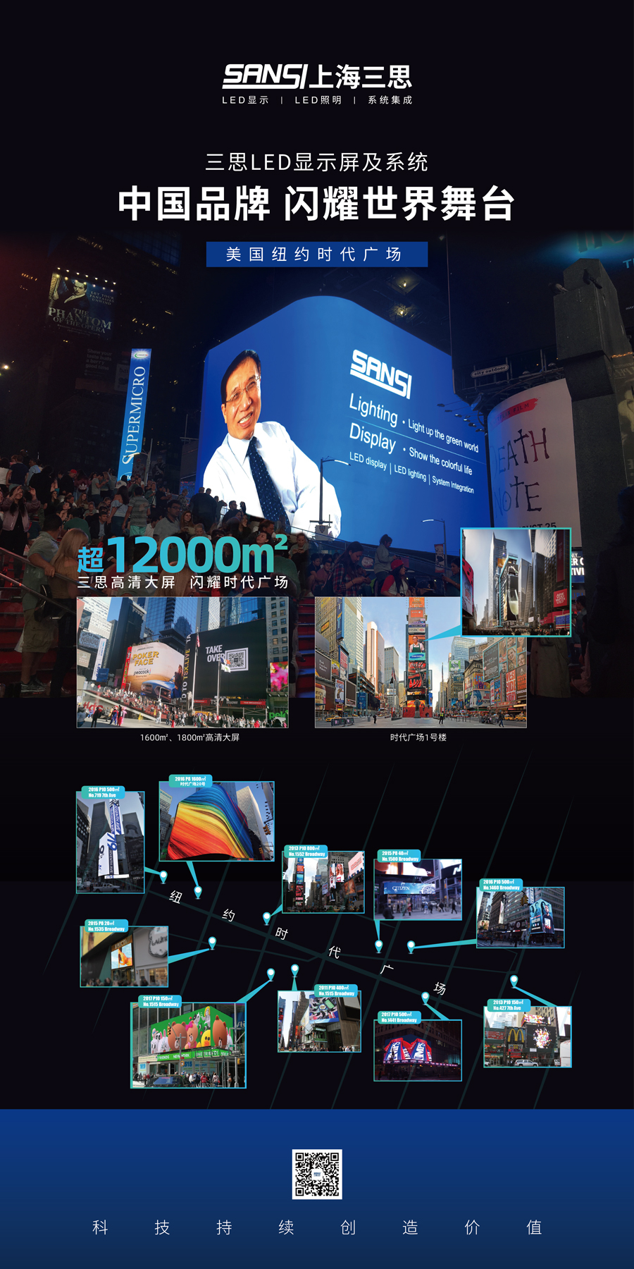 上（shàng）海,LED屏,為何在海外,意外走紅