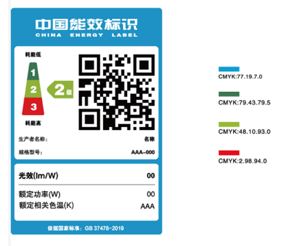 本月生效,香港（gǎng）,LED燈,強製性,能源標簽,全麵實施