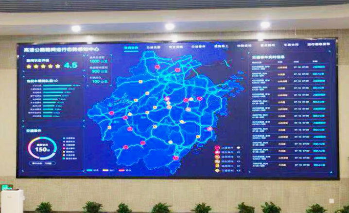 控製中心,數字（zì）化LED大屏,提升決（jué）策效率,運營精準度