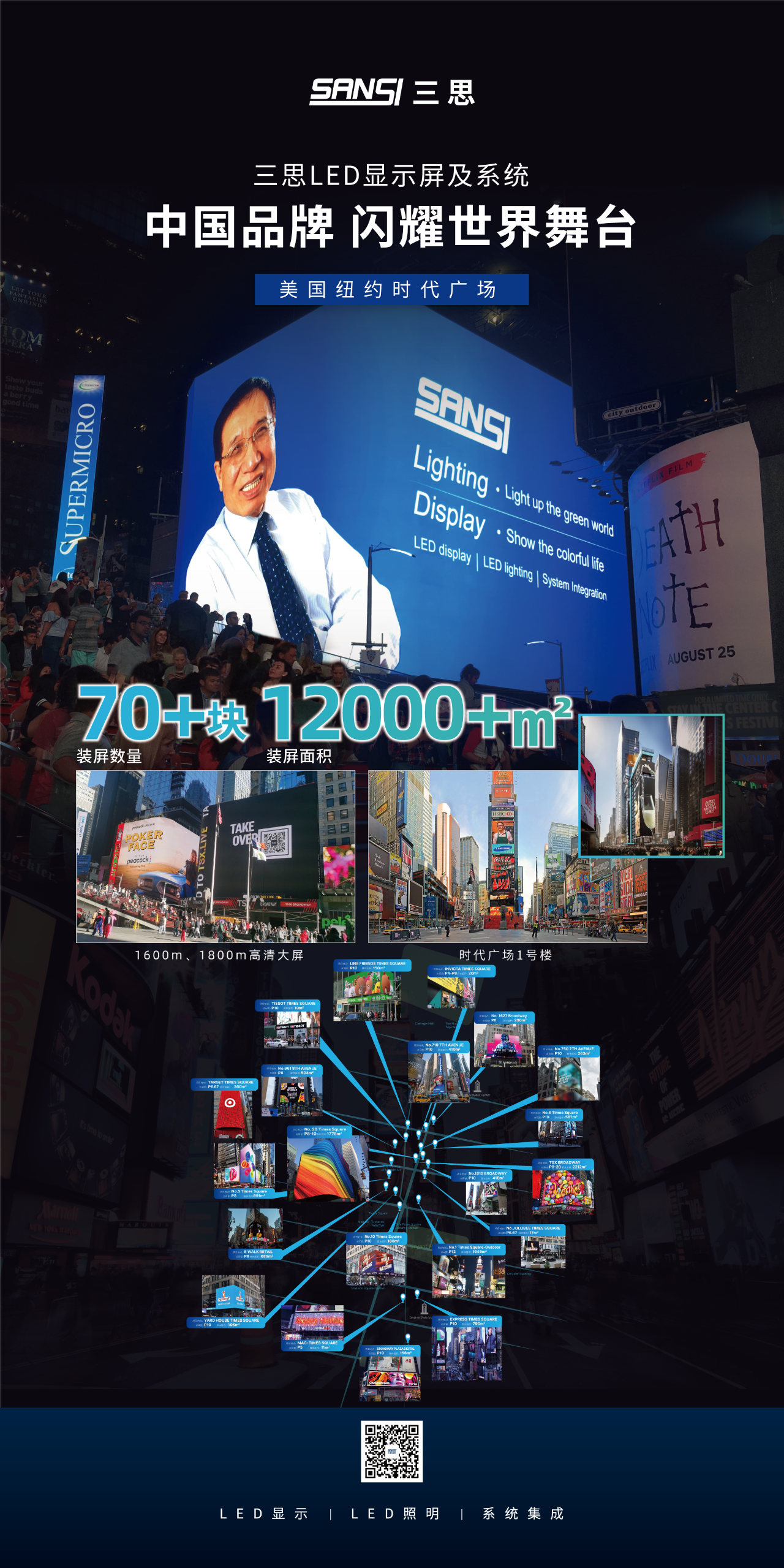 紐約TSX百老匯1800㎡巨幕,三（sān）思LED,硬核科技,打造沉浸式,娛樂新地標