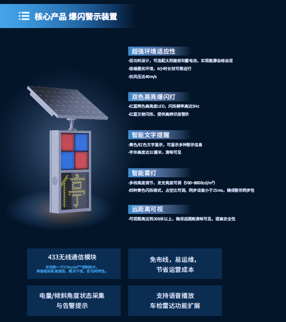 大香蕉9草在线,智能警示(shì)係統,賦能,寧(níng)宿(xiǔ)徐高(gāo)速,LED爆閃警示裝(zhuāng)置,低位警示燈