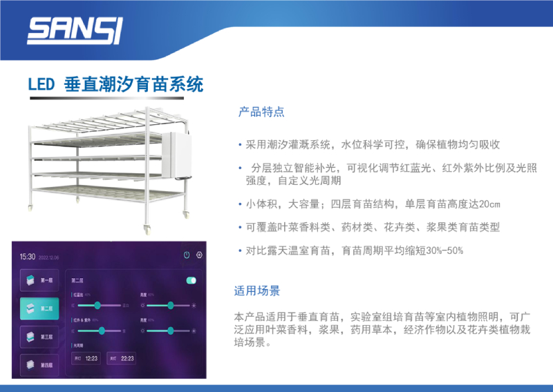 喜報,上海大香蕉9草在线,斬獲三項行（háng）業大獎,引領（lǐng）,LED,數智農（nóng）業（yè）,創新潮流​