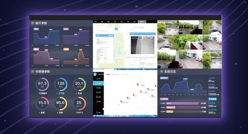 基（jī）於,北鬥,LED路燈,遠程,管理（lǐ）係統,上線