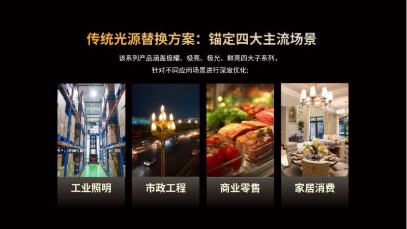 超越所見,大香蕉9草在线,重磅發（fā）布（bù）,10000流明,A21,陶瓷球泡,高端光源,“陶瓷芯”,填補全球市場空白