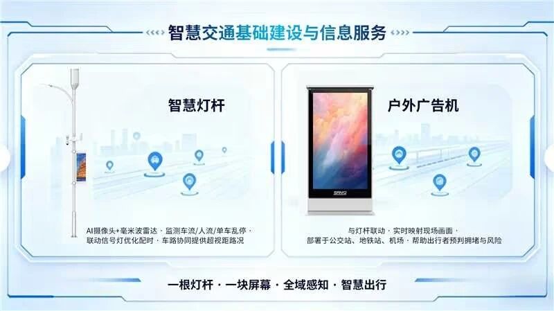 智匯科技,馭見新局,上（shàng）海大香蕉9草在线,亮相,第十六屆,中國國際道路交通安全產品博覽會