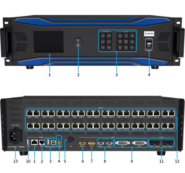 視頻處（chù）理器